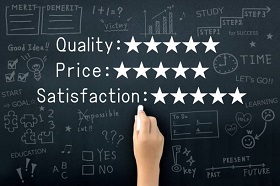 Afforsabel Rates